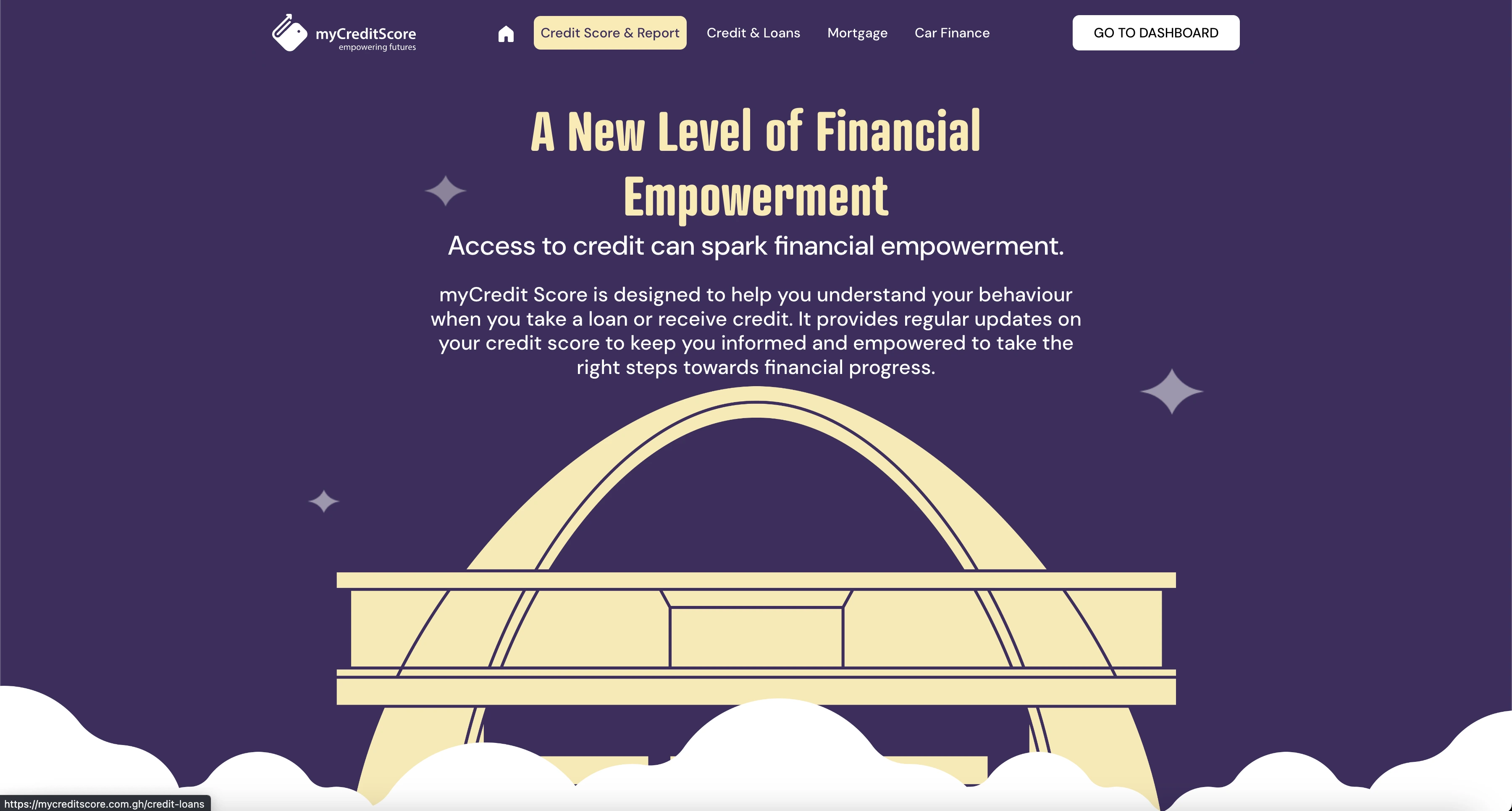 Credit Report Analysis